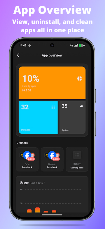 App permission and ad SDK audit