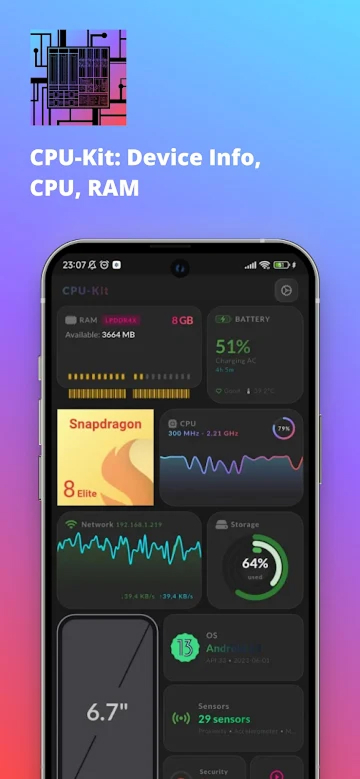 CPU-Kit dashboard with live CPU, RAM and battery stats